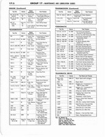 1960 Ford Truck Shop Manual B 600.jpg